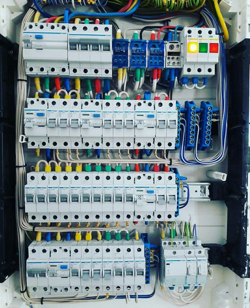 Electrical Panel Installation