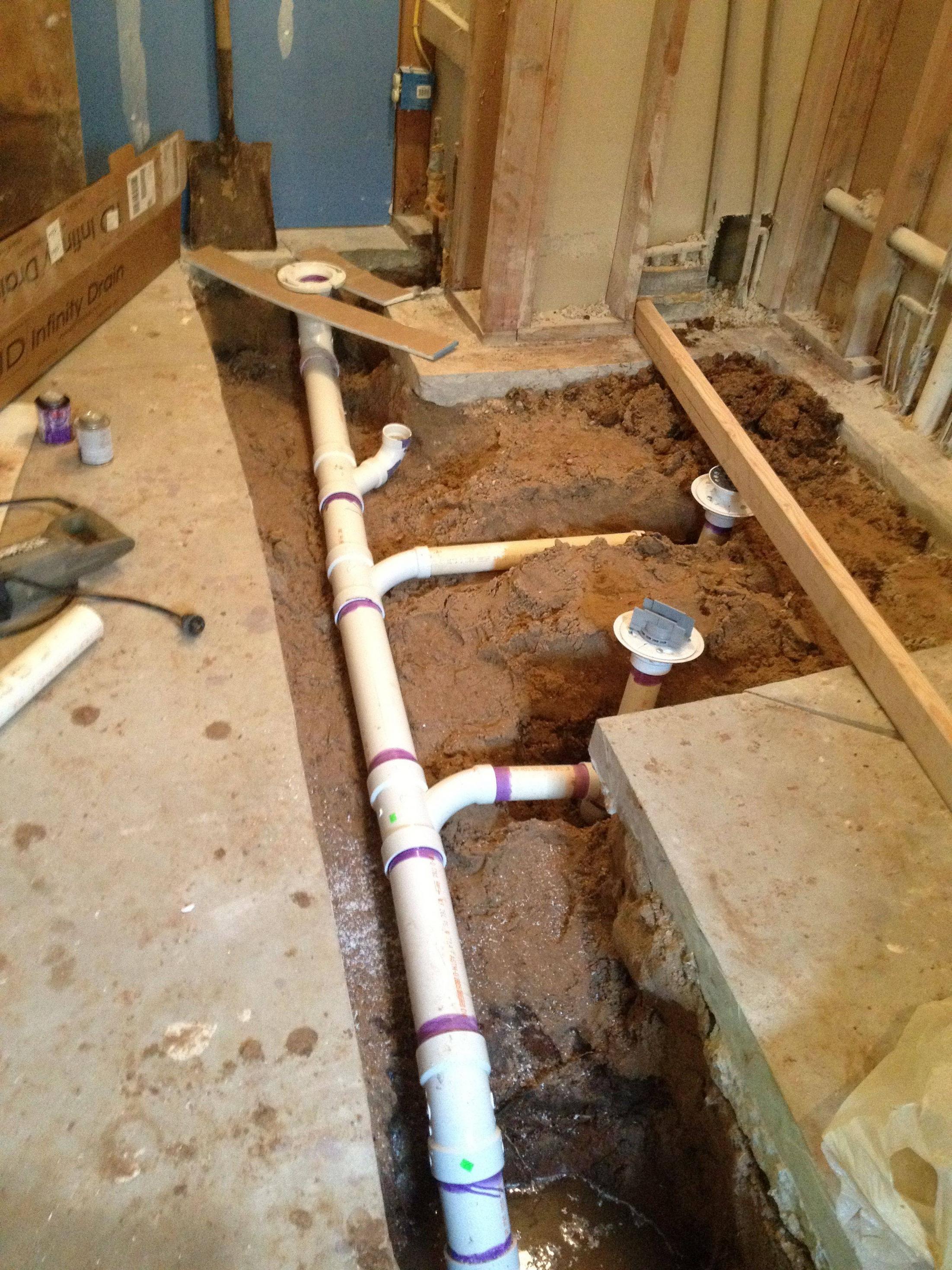 Pipe Installation